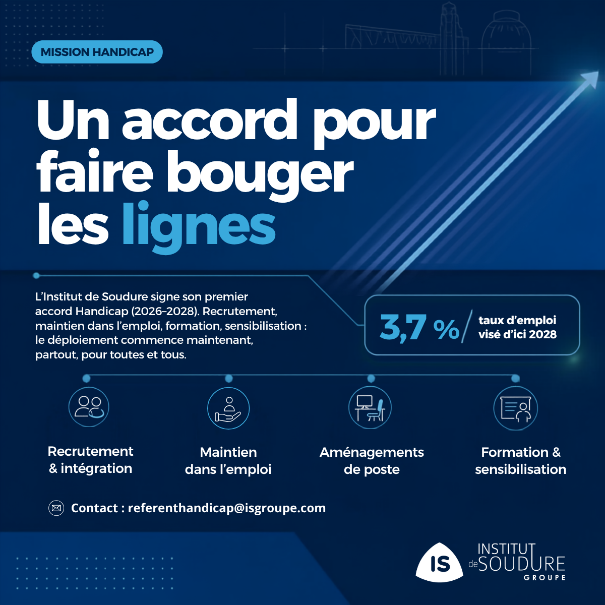 Mission Handicap : Un accord pour faire bouger les lignes. L'Institut de Soudure signe son premier accord Handicap 2026-2028. Recrutement, maintien dans l'emploi, formation, sensibilisation : le déploiement commence maintenant, partout, pour toutes et tous.