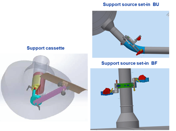 ingenierie-RT-porte-sources-Institut-de-Soudure